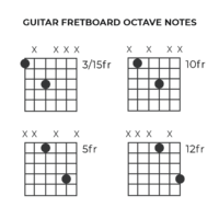 Guitar Fretboard | Learn Guitar Notes | Yousician