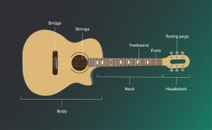 american acoustasonic jazzmaster american acoustasonic jazzmaster