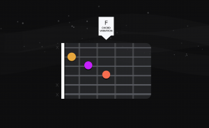 How to Play the F Chord on the Guitar Guitar Chords Yousician