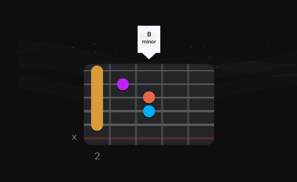 How to Play the Bm Chord on Guitar | Guitar Chords | Yousician